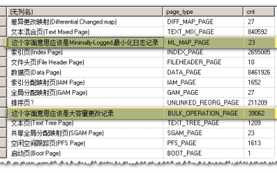 查询SQL Server数据库中的缓存的页类型及数量